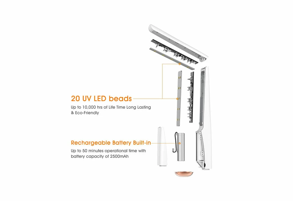 Discount 🥰 Portable UVC Sanitizing Wand by Frontier Ehub ✨ - Image 10
