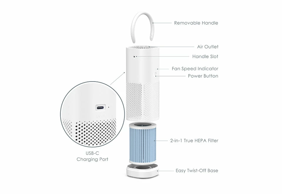 Wholesale ๐ Mini Portable Air Purifier by Bear Down Brands, LLC ๐งจ - Image 4